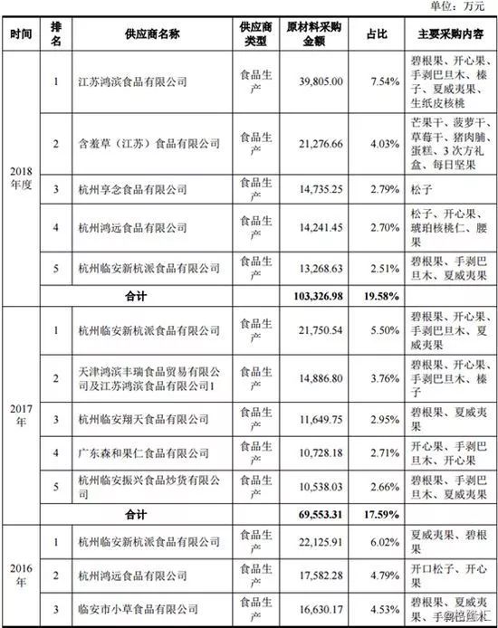 企业转型升级：海敖实业如何引领行业发展趋势