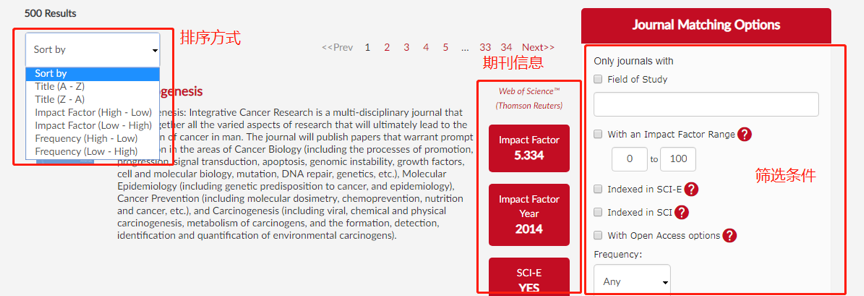 springer journal suggester