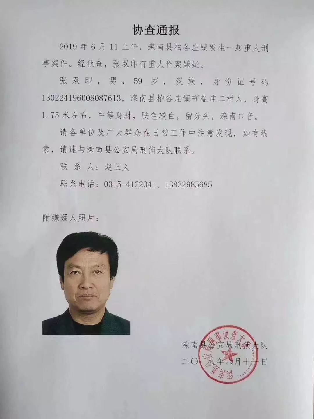 滦南公安局长高磊图片