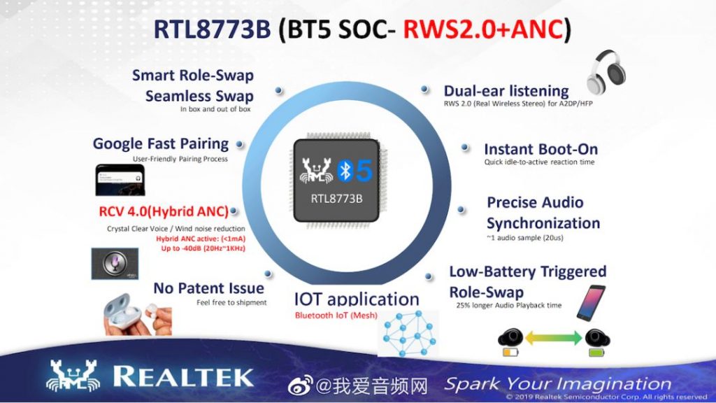 瑞昱推出全新TWS方案RTL8773B：支持主动降噪、蓝牙5