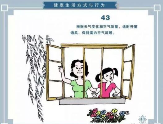 【公民健康素养】43,保持室内空气流通