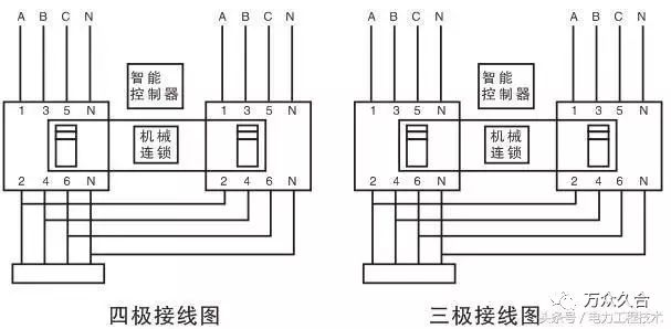 圖文分析雙電源自動轉換開關原理接線圖這個太好值得收藏