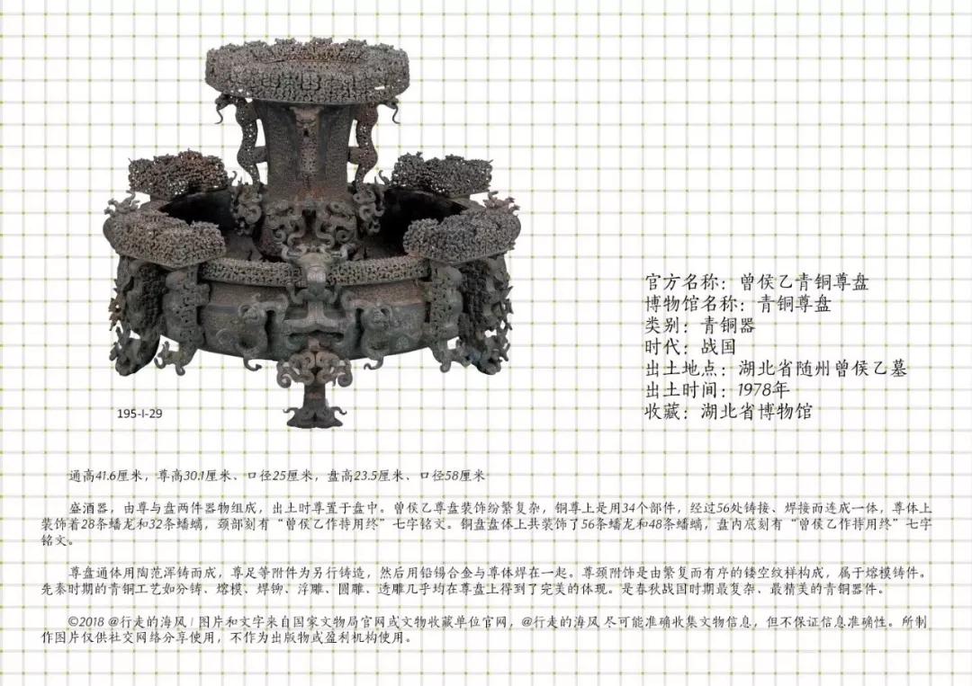 中国国家文物局通告