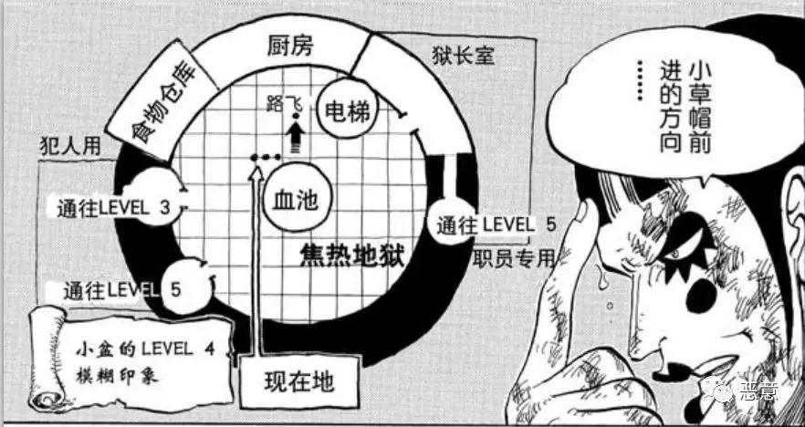 圆形监狱理论 福柯图片