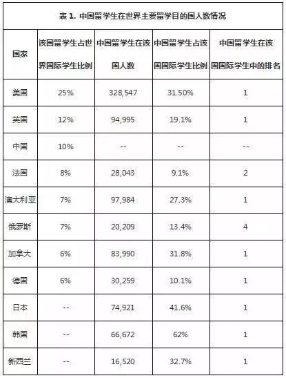 在日本,留學生收到保護,即使遇到工資拖欠的問題(當然,這種問題一般不