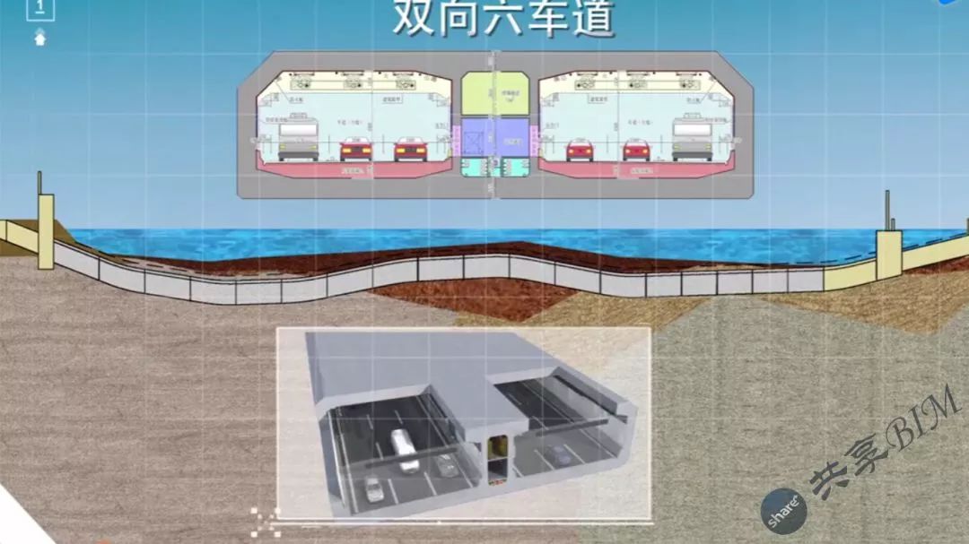 大连湾海底隧道示意图图片