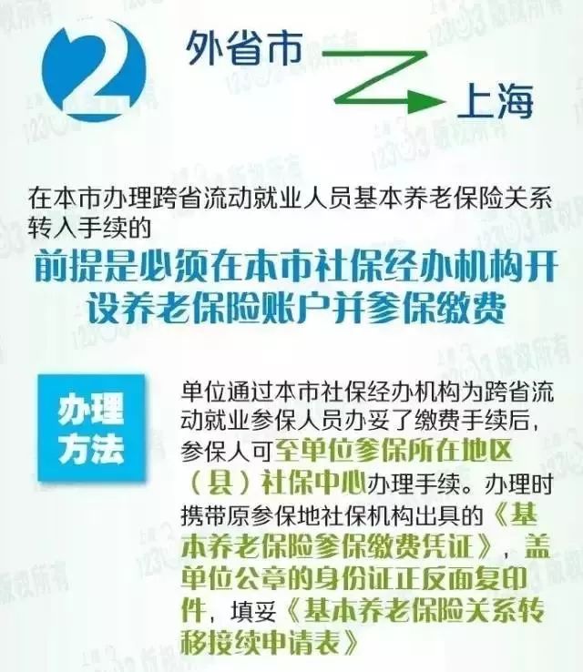 外地社保可以转入上海吗如何转入上海答案就这么简单