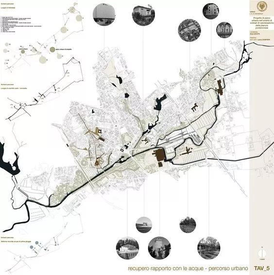 立面分析主要用於場地前期立面調研和後期設計分析(主要表達空間結構