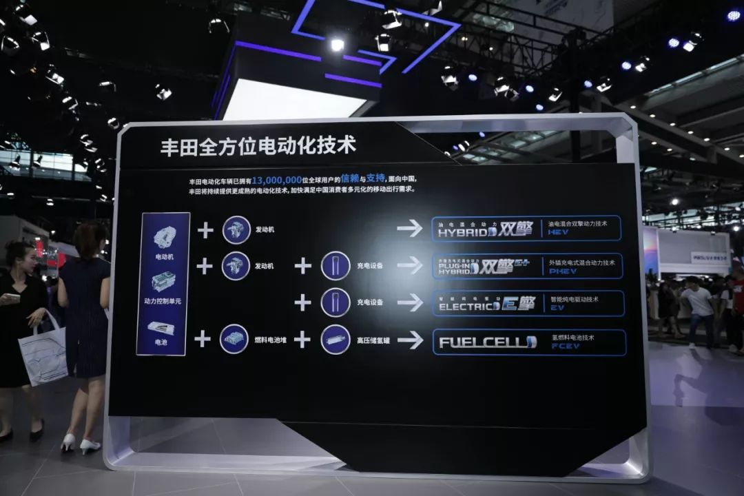 激擎互动体验丰田"黑科技"除了带小伙伴们深入了解丰田电动化产品和