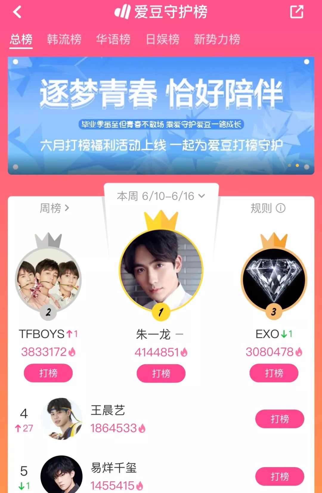 深扒30家饭圈app掘金内幕月均流水数百万集资存隐患