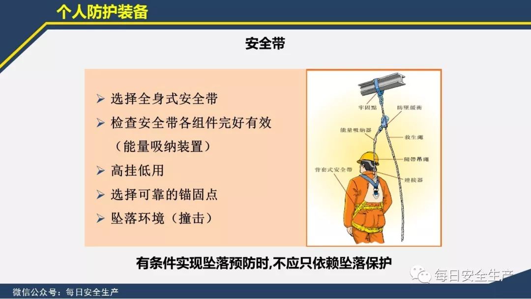 作业保护装备