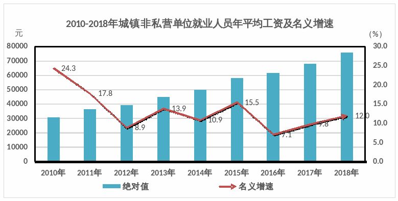 海南省人口面_海南省人口分布图(3)