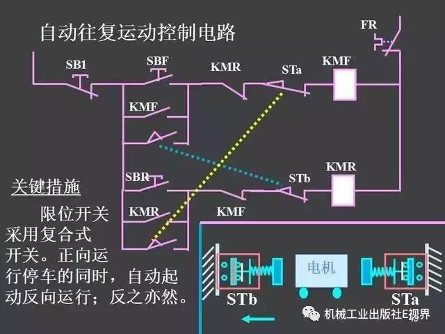 「中華電氣網」電氣控制原理圖講解,實用才是王道