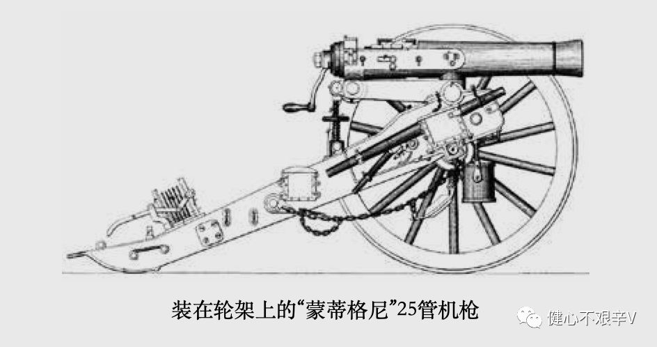 的机枪叫蒙蒂格尼机枪,是一个叫法尚普斯的比利时上尉于1851年设计