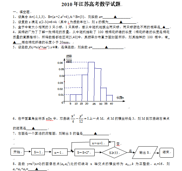 闻风丧胆数学帝辟谣世间再无葛军卷