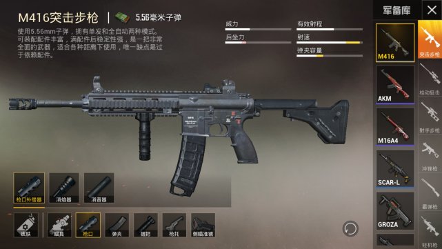 和平精英m4用啥枪口菜鸟用消音大神却说被忽略的它才无敌