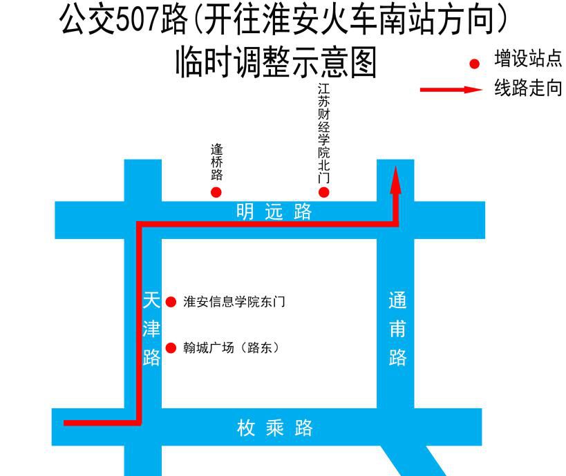 【淮安公交线路调整】14路,305路,507路,703路临时调整通知