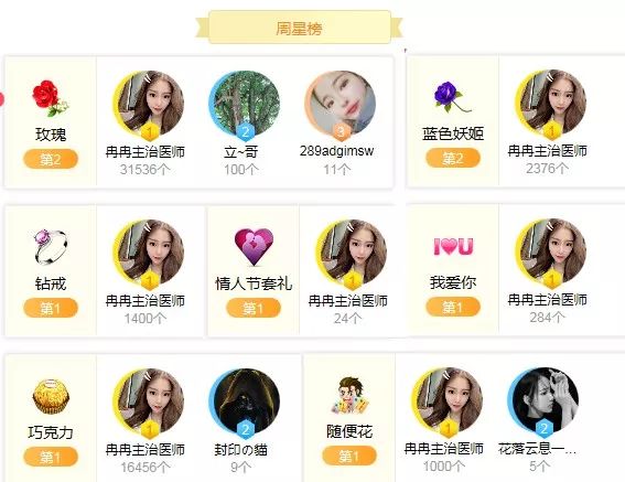 六间房热点之最总有一个是你想看的