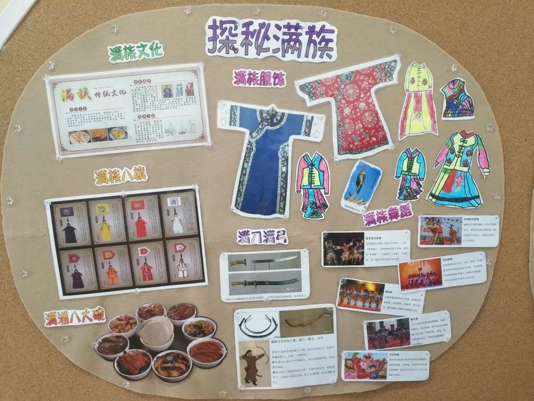 主题墙教室门口区域支架搭建肆深入了解满族满族八旗满族服饰及配饰