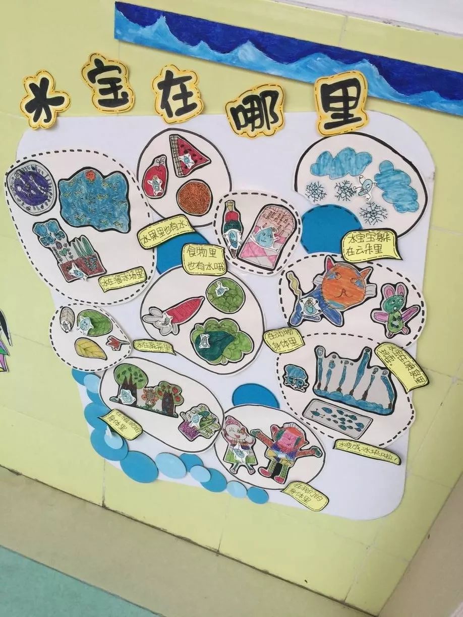 图说幼教丨走进邵武市水北幼儿园  "乐水"课程下的主题活动与环境创设