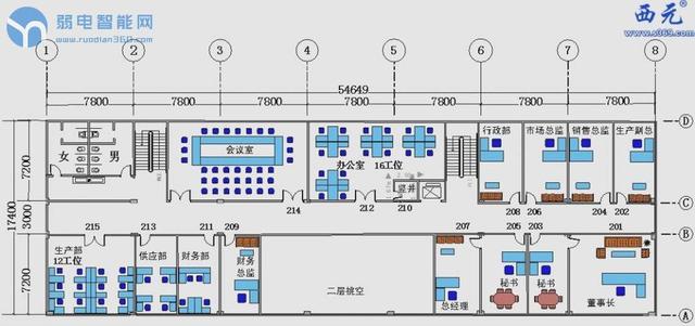 办公室网线工位布线图图片