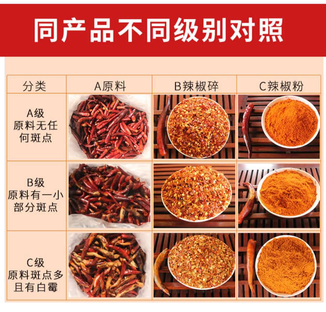 火辣辣的美味佰家珍品辣椒