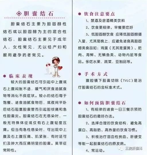 肝胆外科常见疾病健康宣教