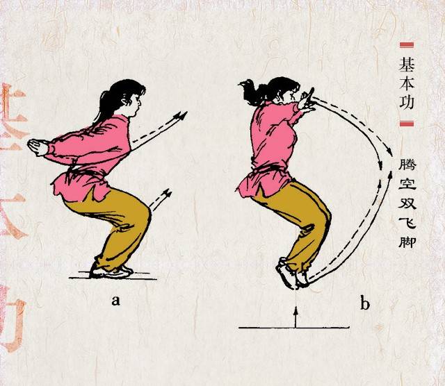 武術基本功之跳躍動作