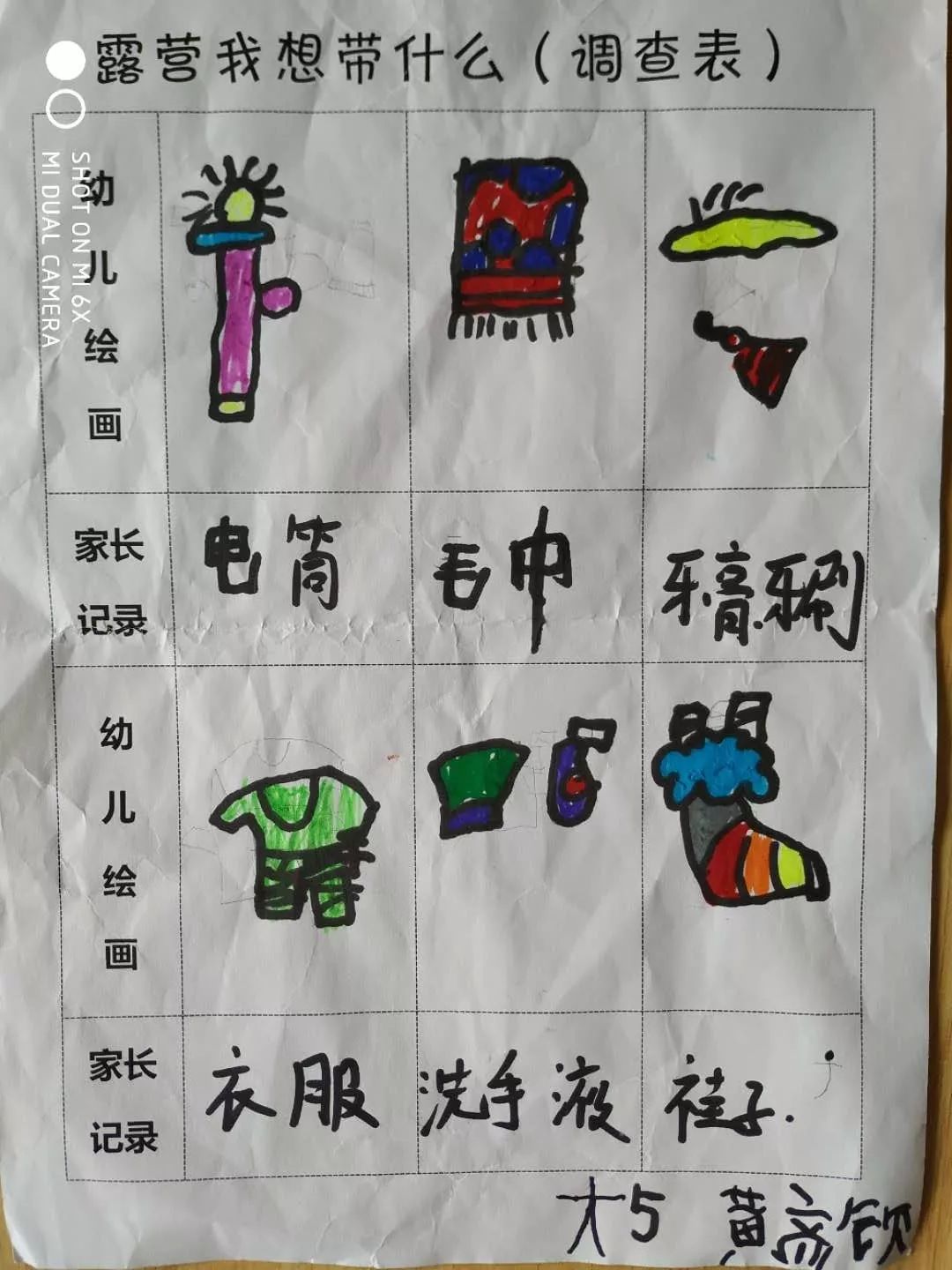 一番商榷后"我们应该怎么准备呢?""露营,我们需要准备什么?