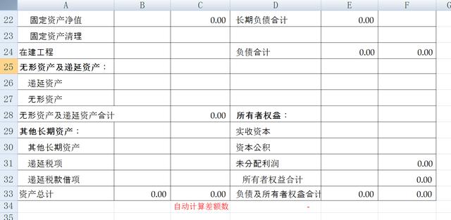 自動計算丁字賬餘額表及財務報表模板直接套用會計乾貨