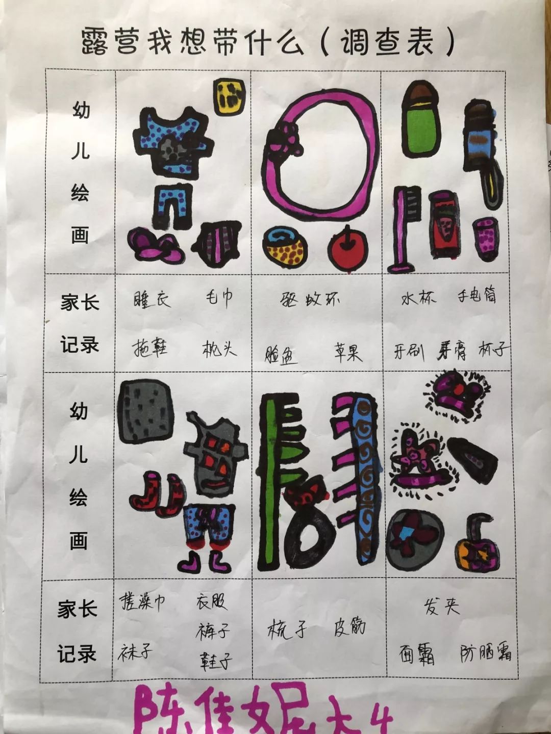 一番商榷后"我们应该怎么准备呢?""露营,我们需要准备什么?