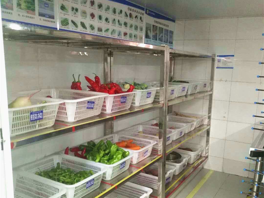 "4d厨房"来了!到底是什么样子,快来看!_管理