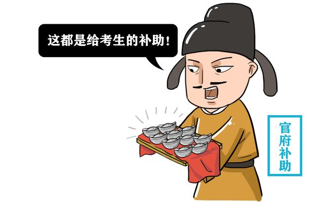 古代秀才进京赶考盘缠从哪来?来钱渠道很多,根本不用发愁