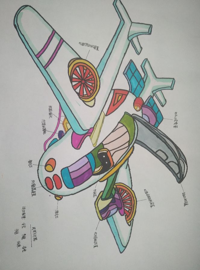 未来的飞行器 手绘图片