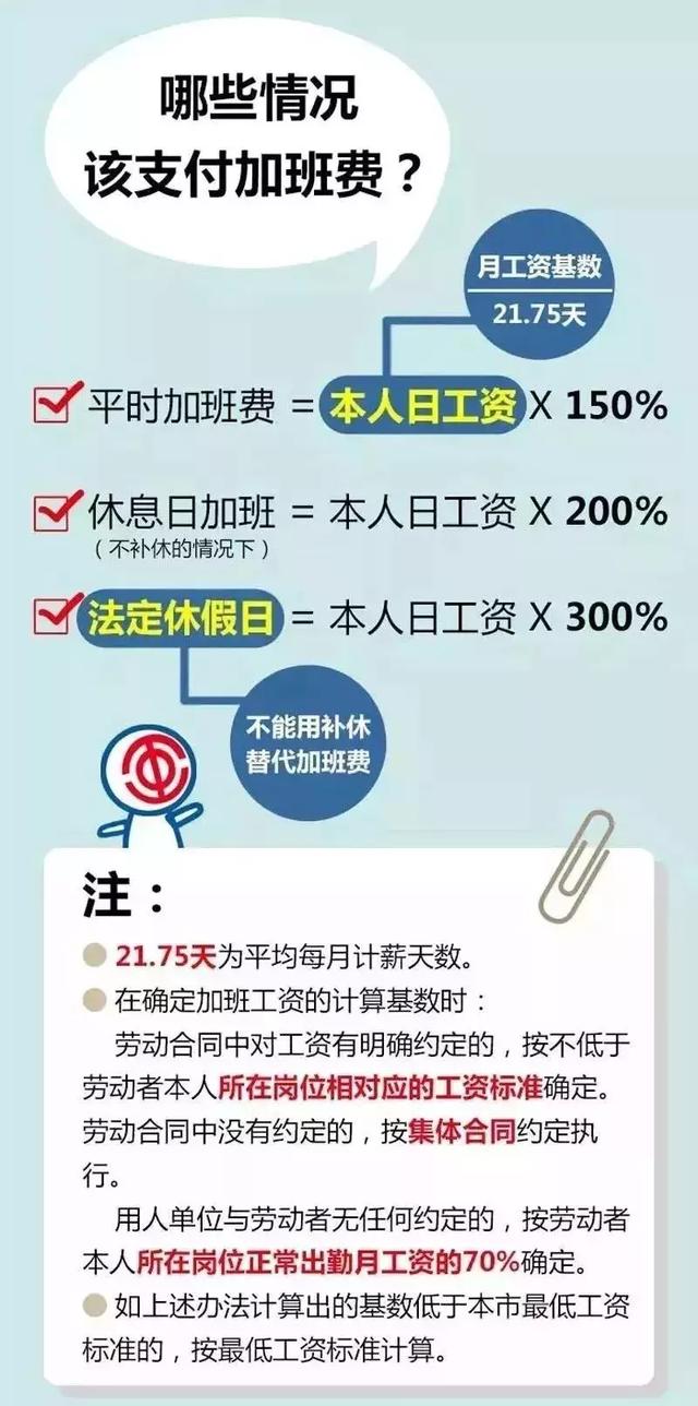 年假怎么算，离职年假怎么算