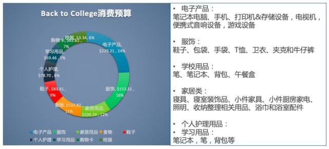 京城美妆电商新潮流：趋势与挑战并存