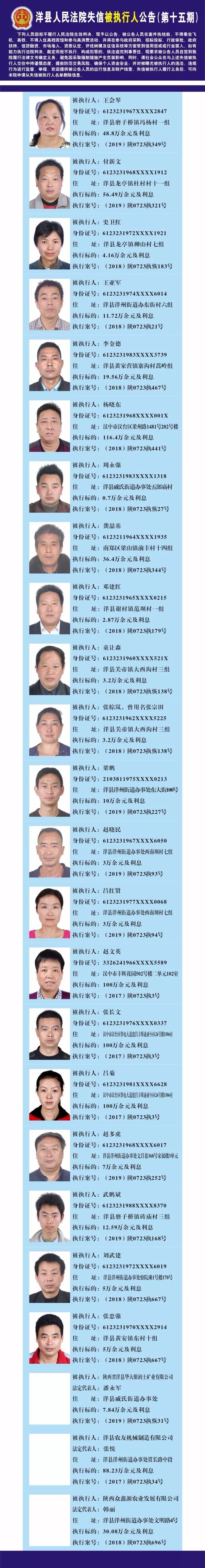 来源:洋县人民法院/编辑:小米/ 审核:周团长广告联系:手机号/微信号