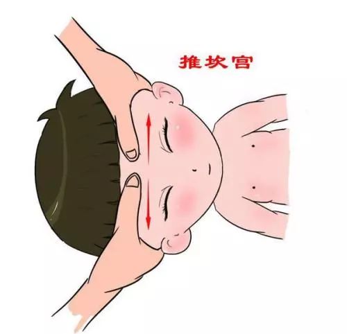 谨防小儿积食丨人人可以学会的小儿推拿手法