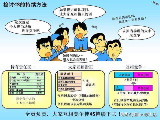 qc小组改善报告日本资料