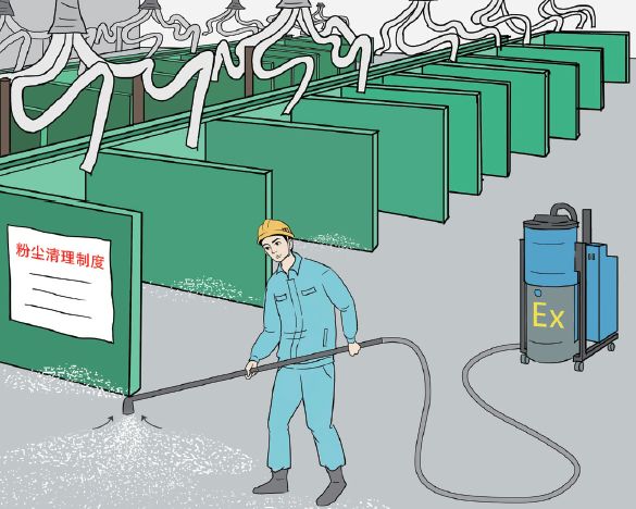网络公益工程安全生产月微科普粉尘防爆干货知识学起来