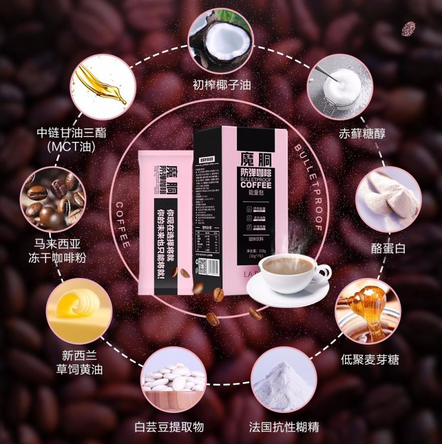 what喝魔胴咖啡除了瘦身还能让皮肤变好