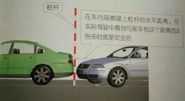 老司机教你判断停车防止四角碰擦!