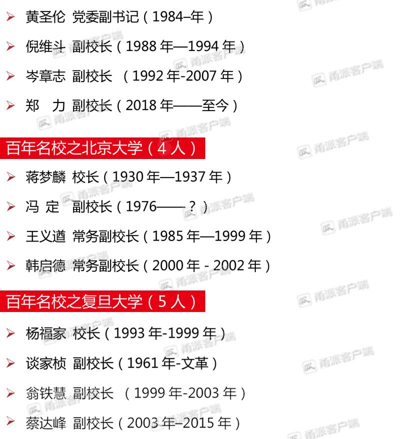 清華北大寧波人厲害了中國近300個大學校長竟都來自寧波覆蓋過半985和