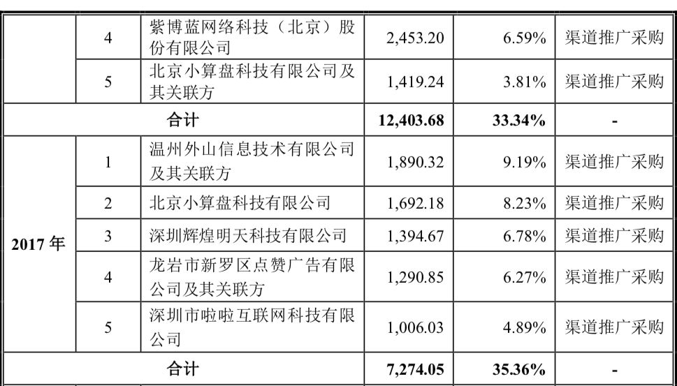 制造业的转型与革新：盛文汇实业引领行业新潮流