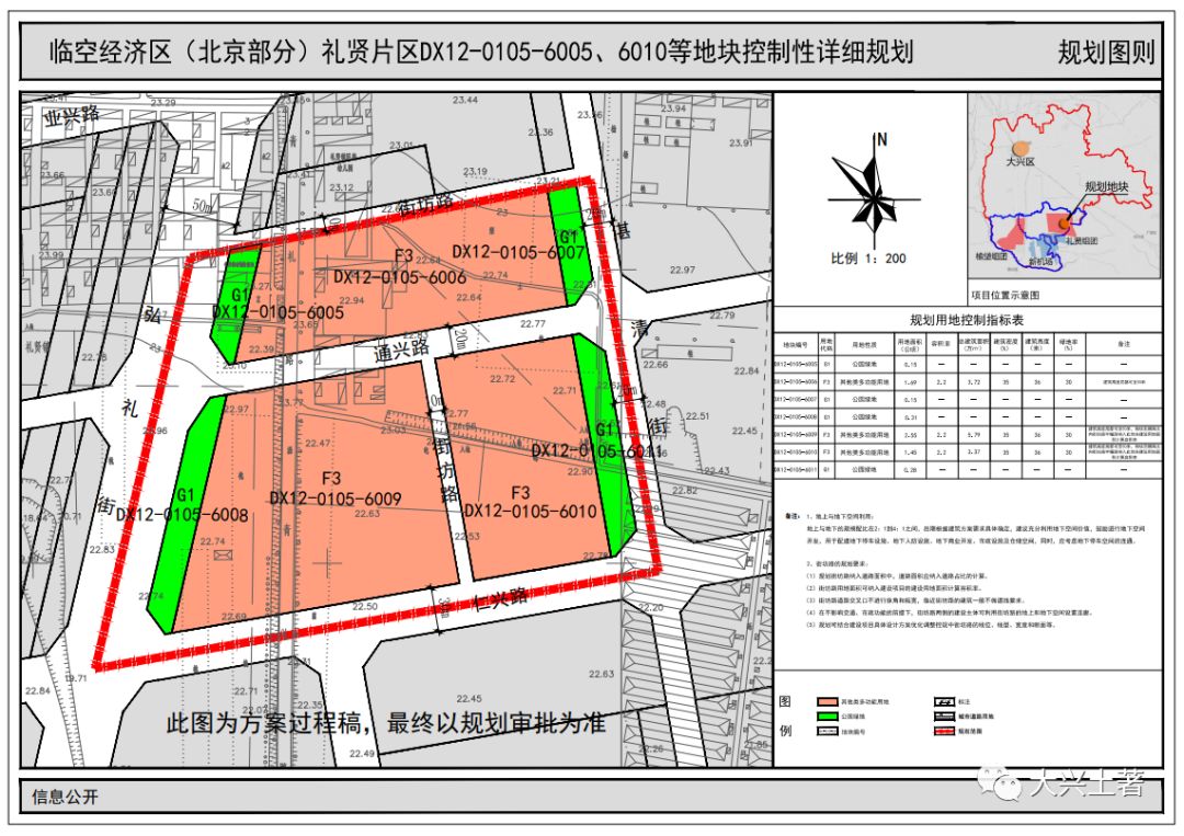 2021大兴刘村规划图图片