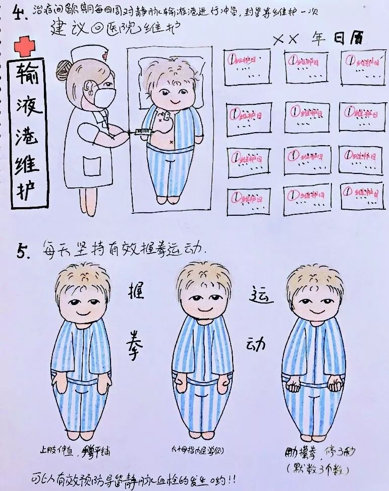 输液港维护小画册