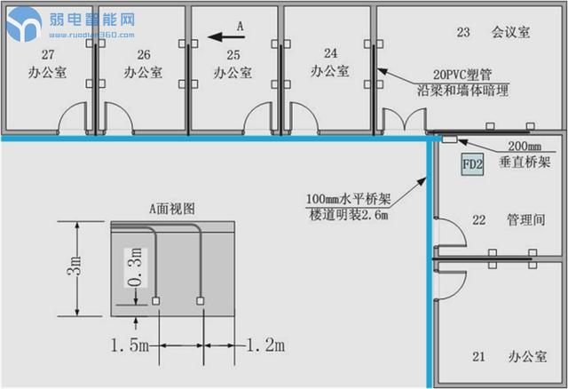 學校老師教我們的綜合佈線施工圖繪製基礎知識