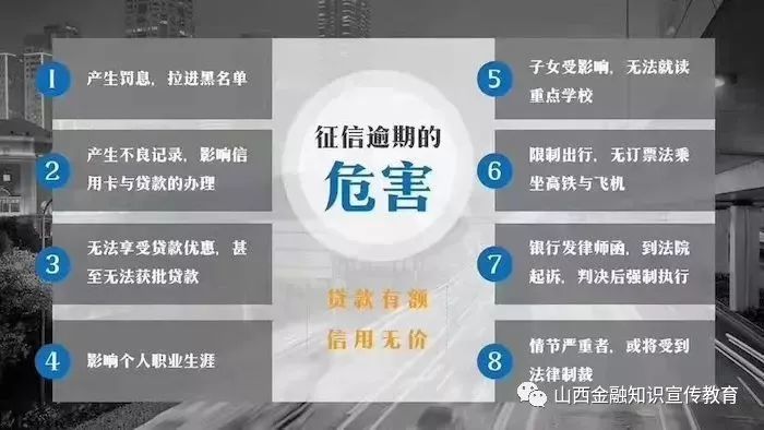 金融知識個人徵信報告被查詢多次有什麼後果