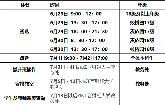 通知公告江西财经大学选课指导