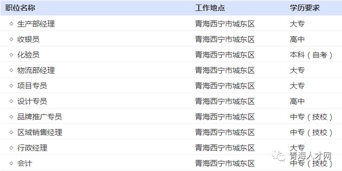 西宁网站推广